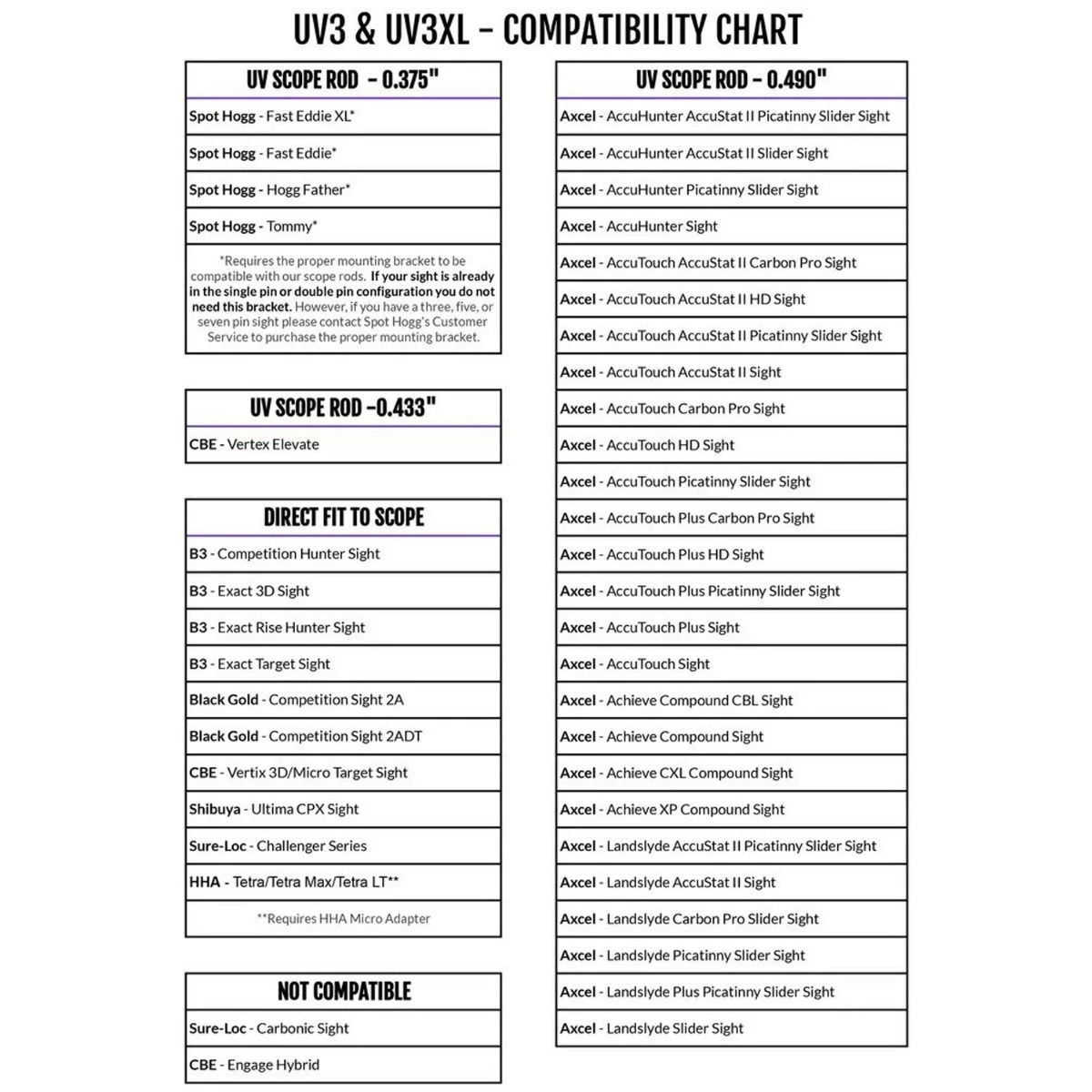 UltraView Archery UV3XL 3 Pin Hunting Kit - Image 2